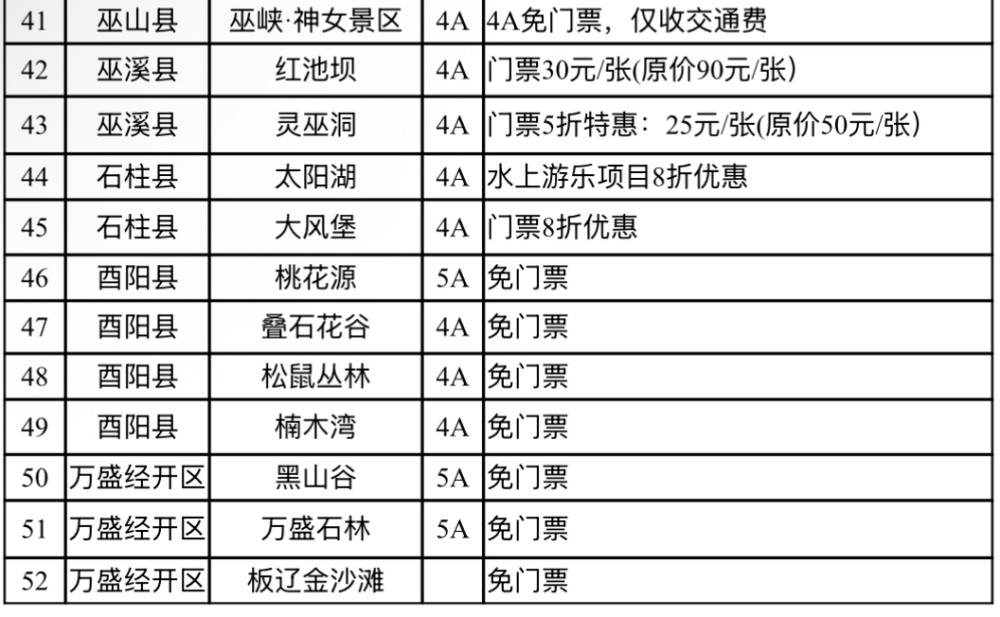届世界运动, 融合时尚, 恐龙地质公