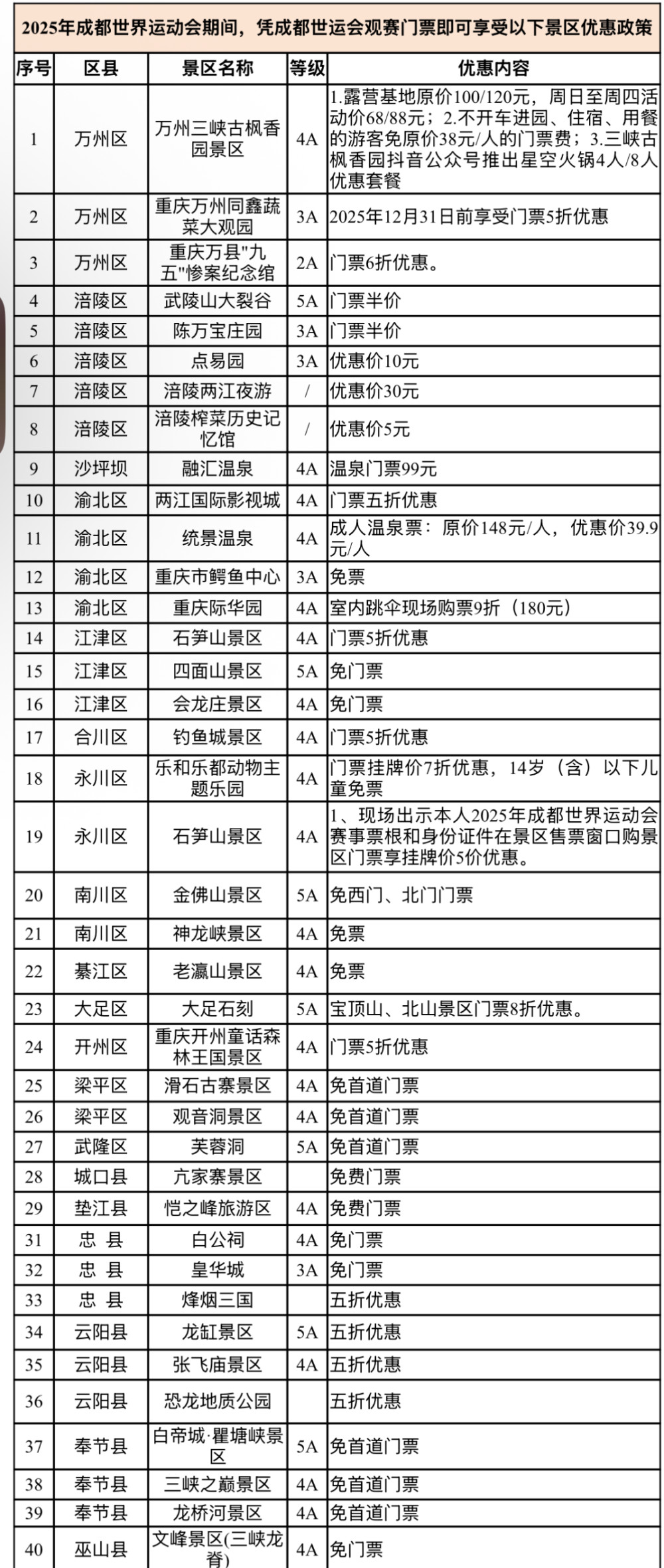 stron, fM, 凡持有