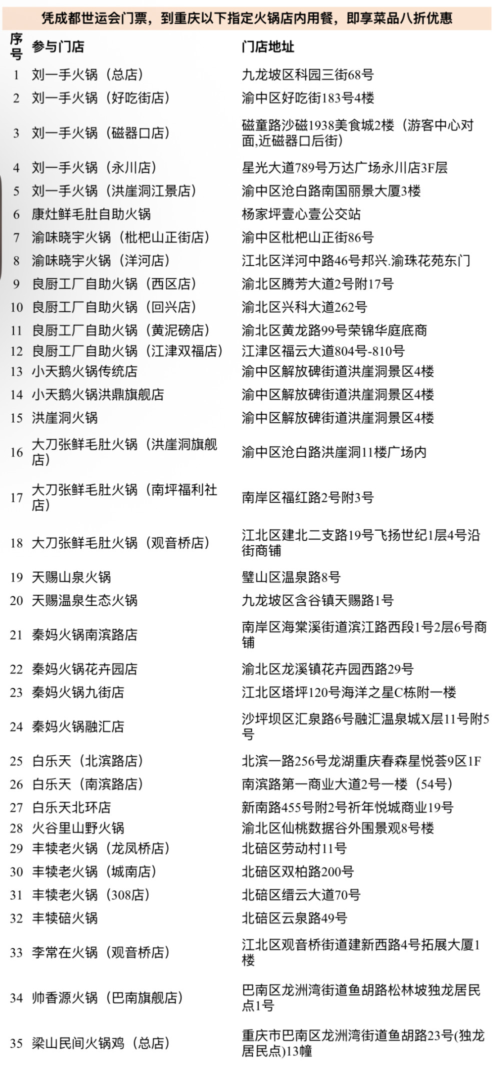 消费, msn